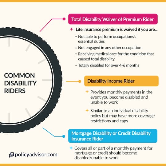 disability riders