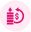 Cost and Return Expectations
