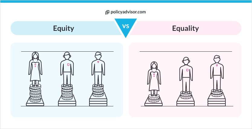 what is estate equalization